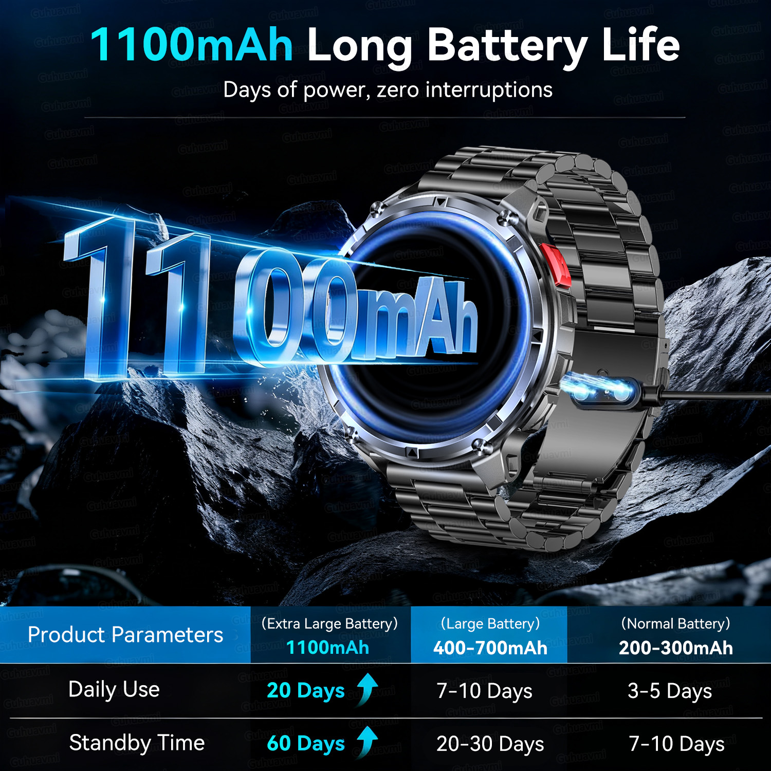 T-REX 3 Military Smartwatch Me - Definition Of Outdoor Sport 评论和价格