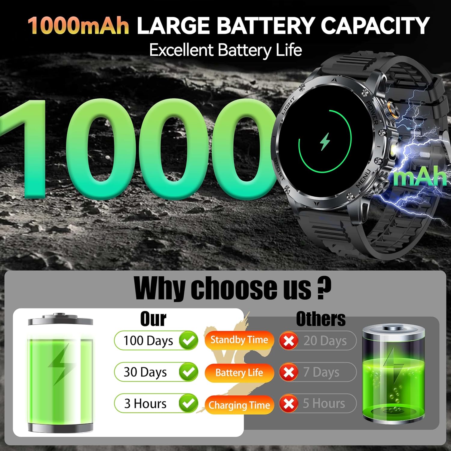 New AK87 1000mAh Battery Men O - Definition Of Outdoor Sport 评论和价格