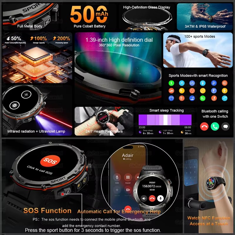 Men GPS Smart Watches 2025 New - Definition Of Outdoor Sport 评论和价格