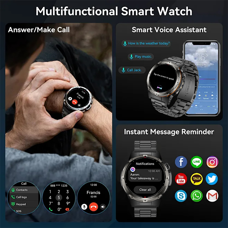 Men GPS Smart Watches 2025 New - Definition Of Outdoor Sport 评论和价格