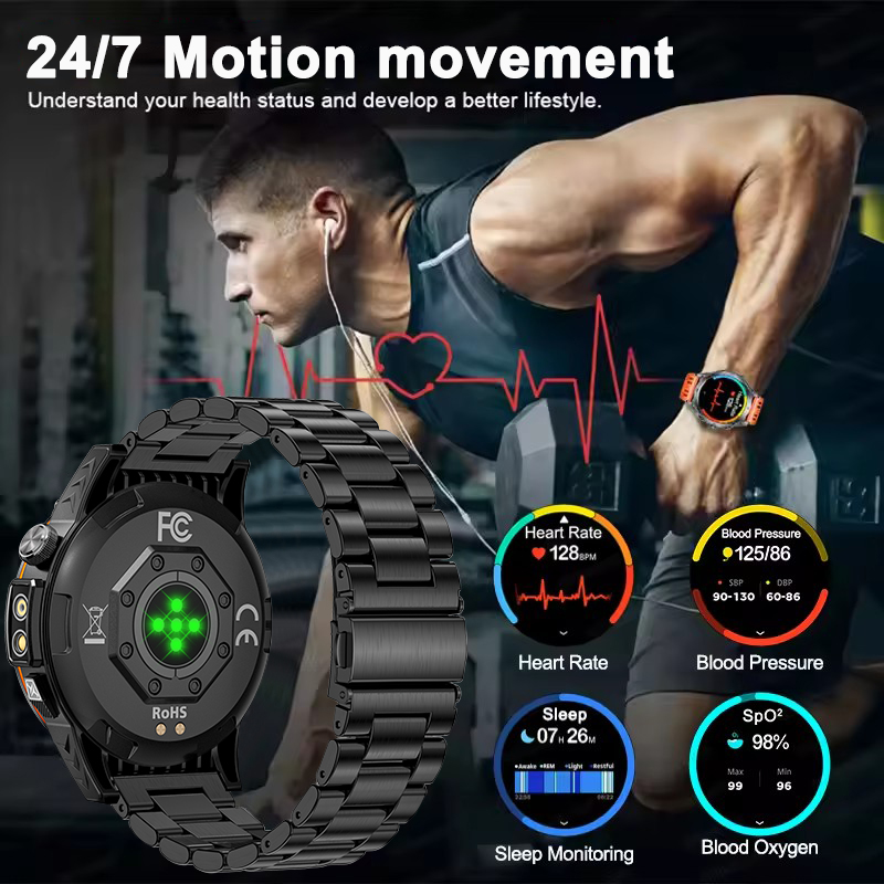 Men GPS Smart Watches 2025 New - Definition Of Outdoor Sport 评论和价格