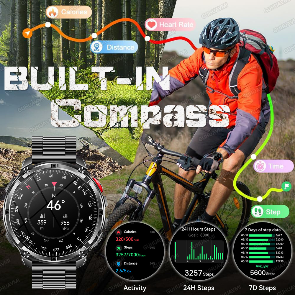 2026 New Military 1100mAh Batt - Definition Of Outdoor Sport 评论和价格