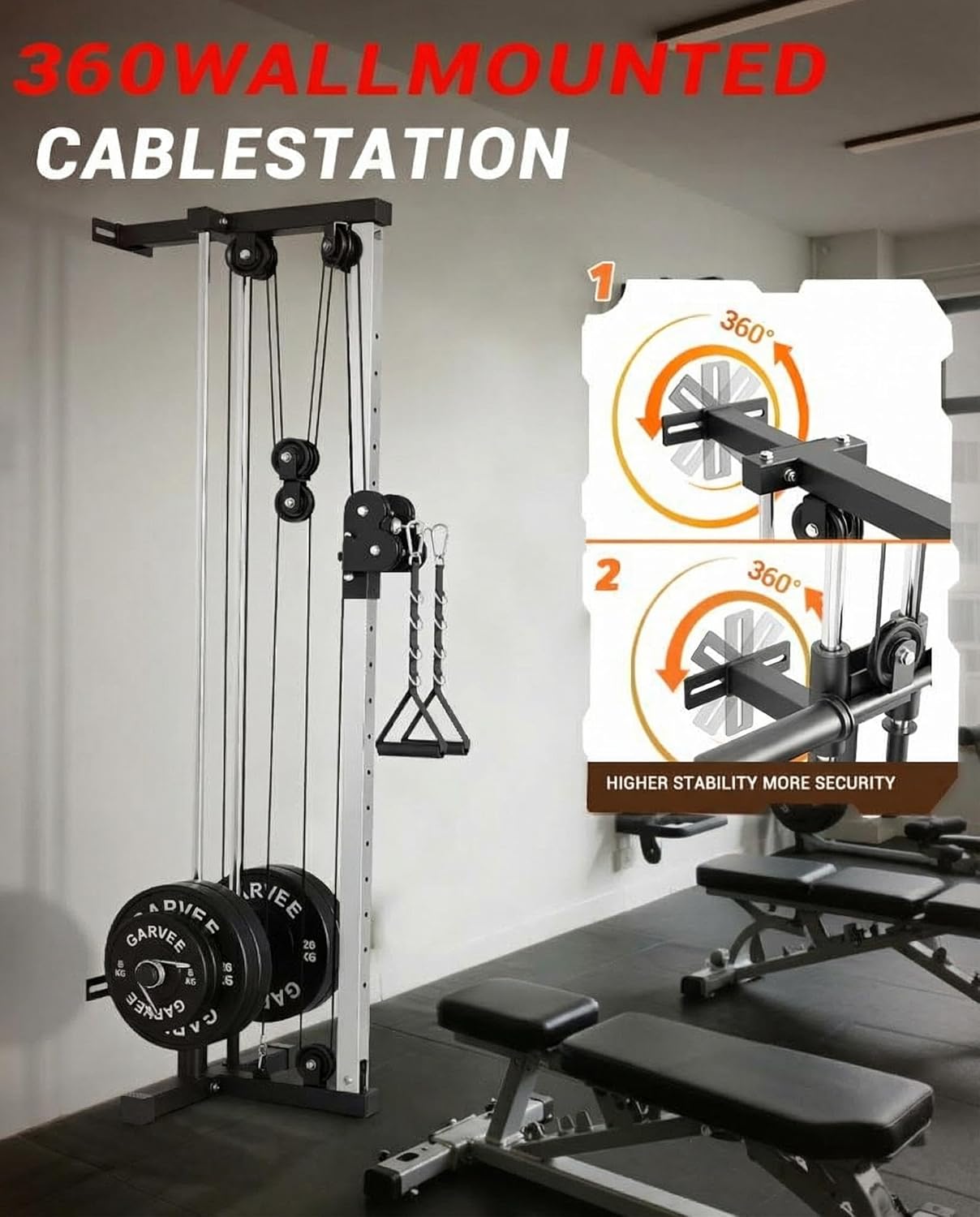 Wall Mount Cable Station Dual  - Gymnastic Bar Home 评论和价格