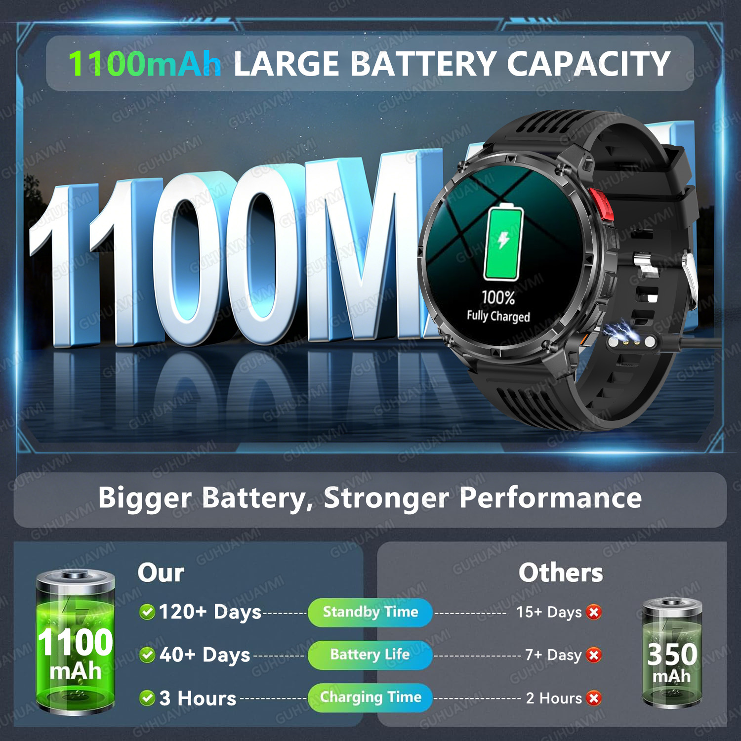 2026 New T-Rex3 Pro 1100mAh Ba - Definition Of Outdoor Sport 评论和价格