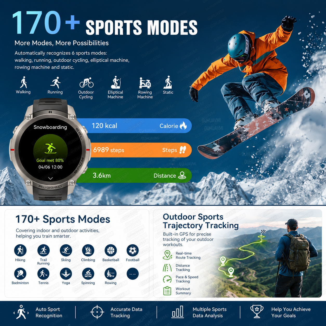 New Men Outdoor Adventure Spor - Definition Of Outdoor Sport 评论和价格