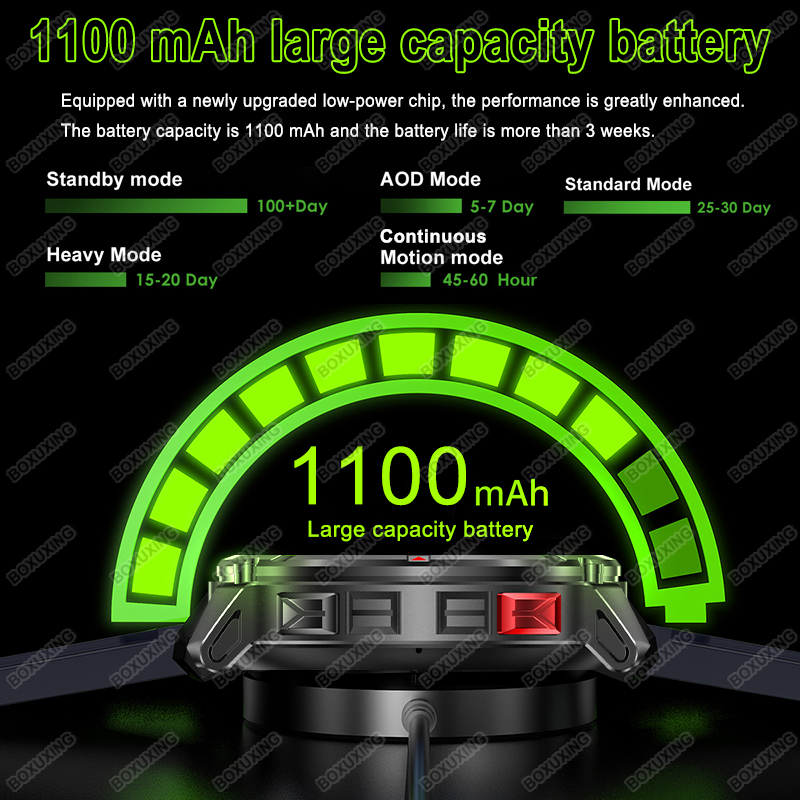 2026 New T-Rex 3 Ultra 1100mAh - Definition Of Outdoor Sport 评论和价格