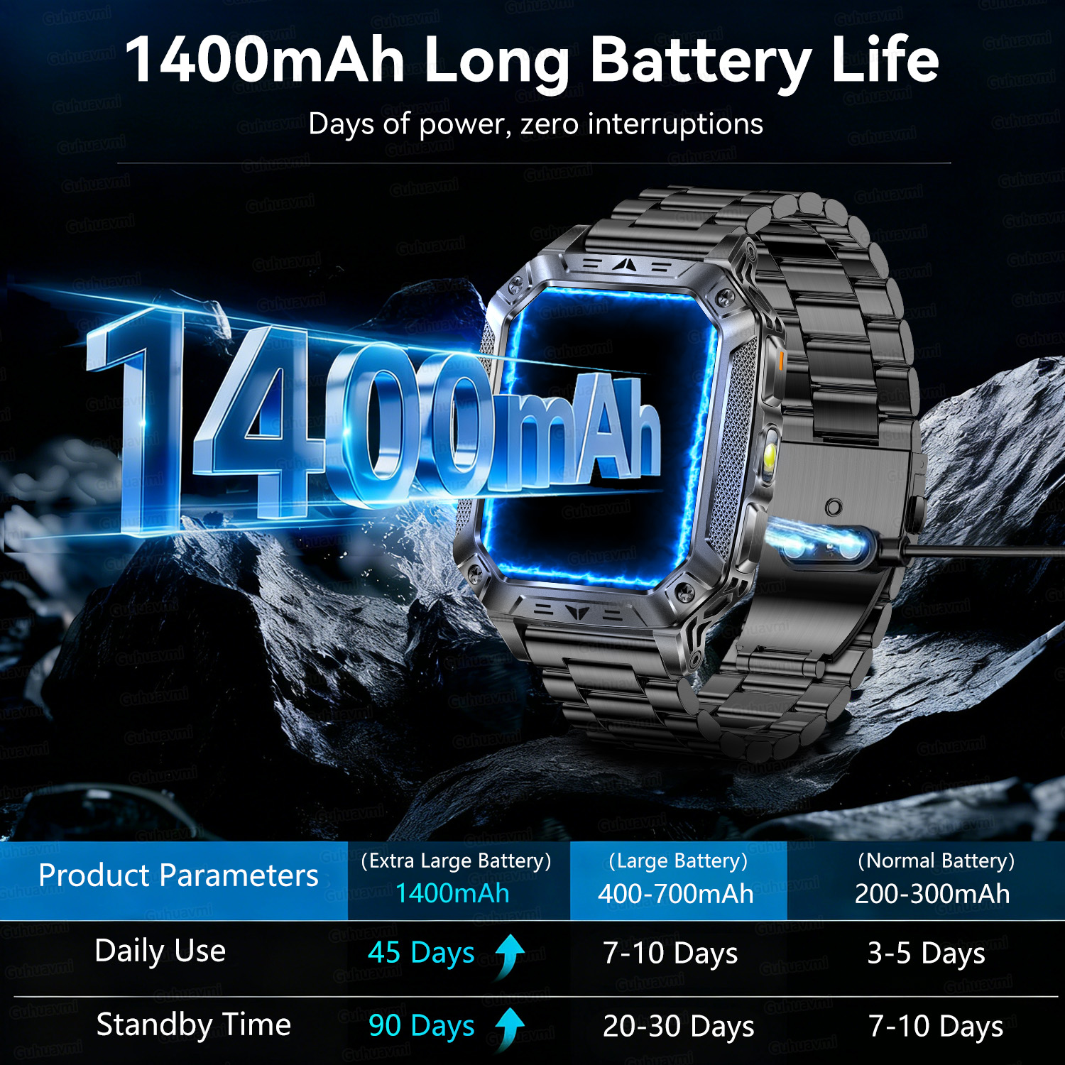 New Military outdoor 1400mAh B - Definition Of Outdoor Sport 评论和价格