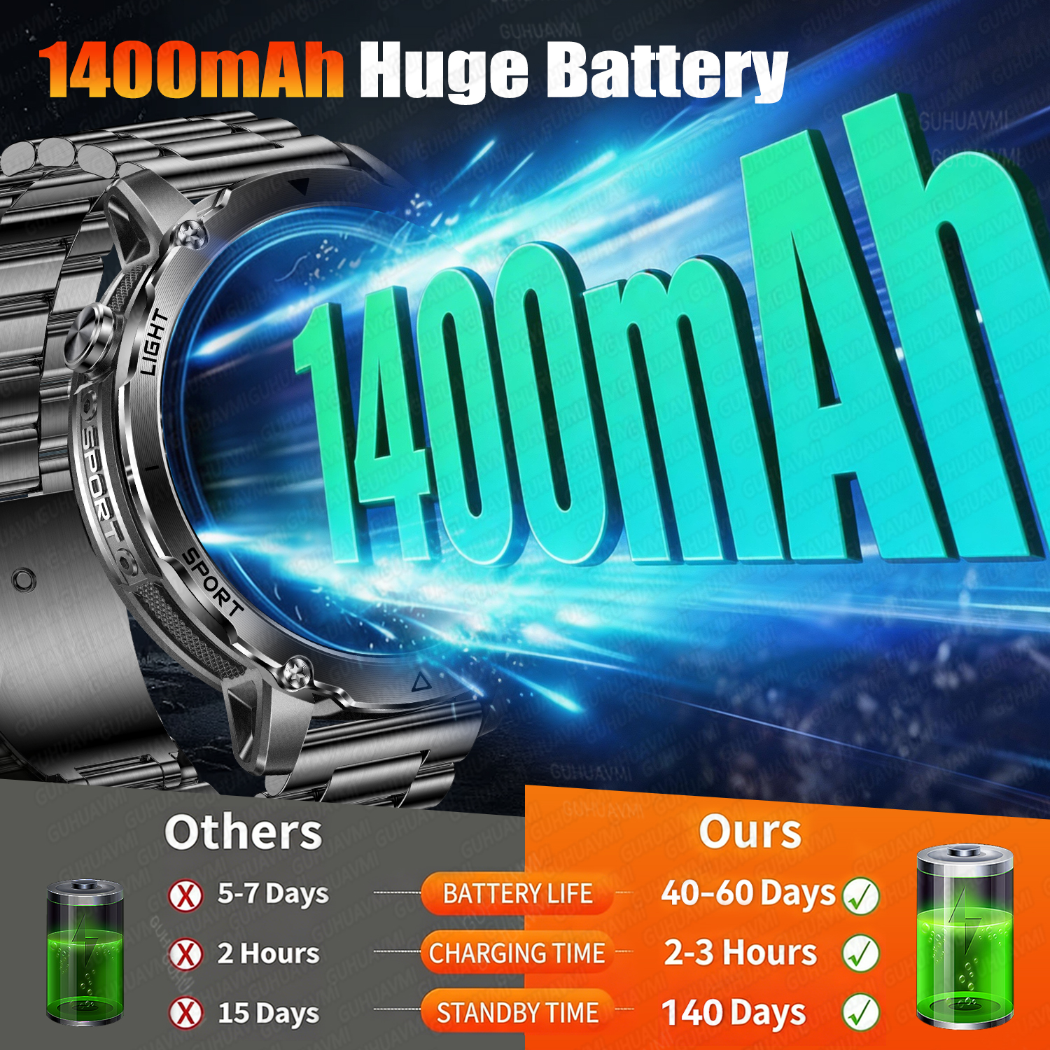 Newly Durable 1400mAh Large Ba - Definition Of Outdoor Sport 评论和价格