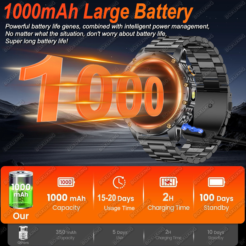 T-REX 3 Ultra Military 1000mAh - Definition Of Outdoor Sport 评论和价格